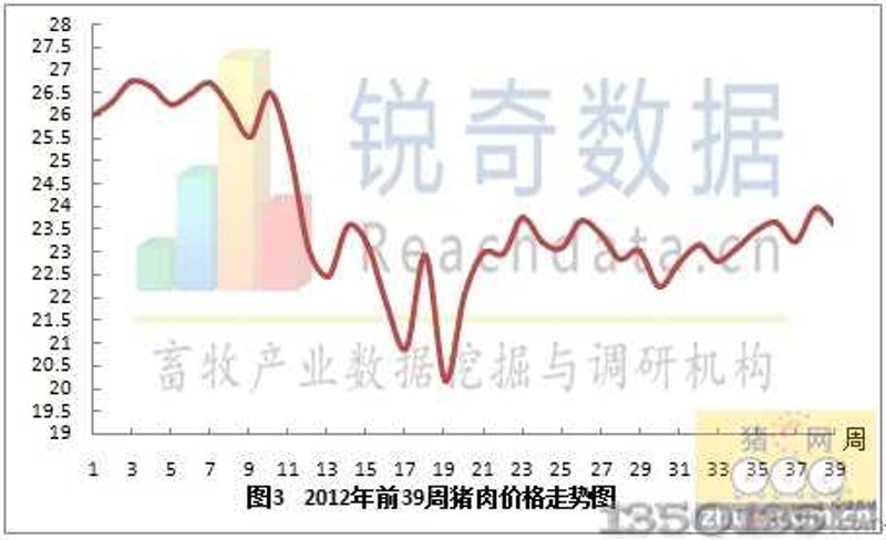 猪病防治：守护生猪产业的绿色长城